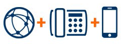 Internet + landline + mobile package